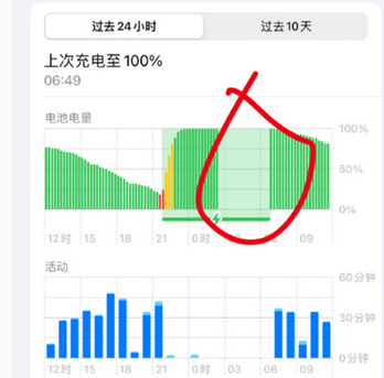 安陆苹果授权维修店分享iPhone夜间自动关机 