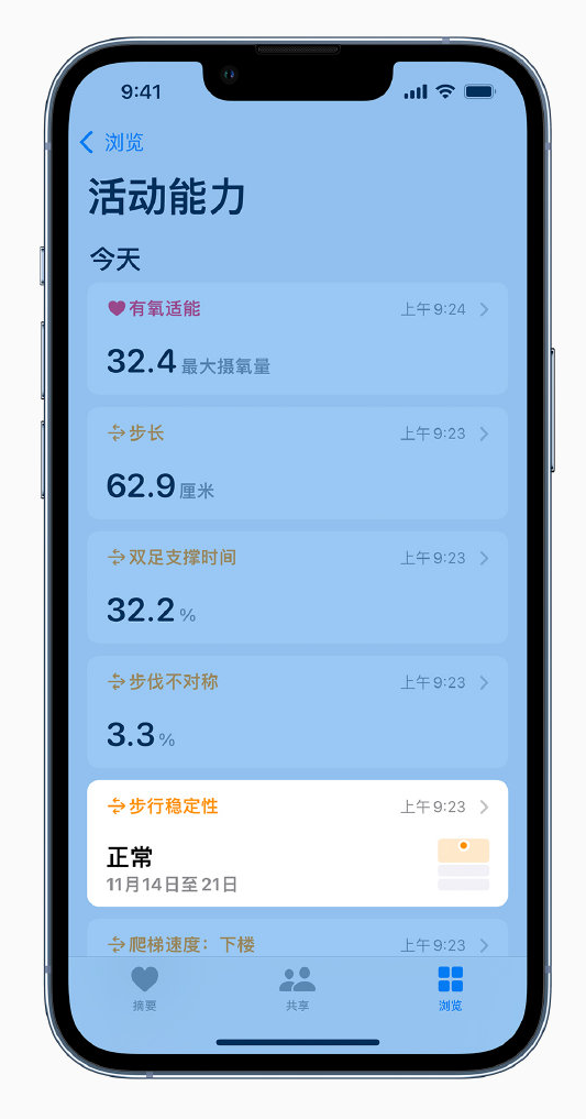 安陆苹果手机维修分享iOS 15 新功能 