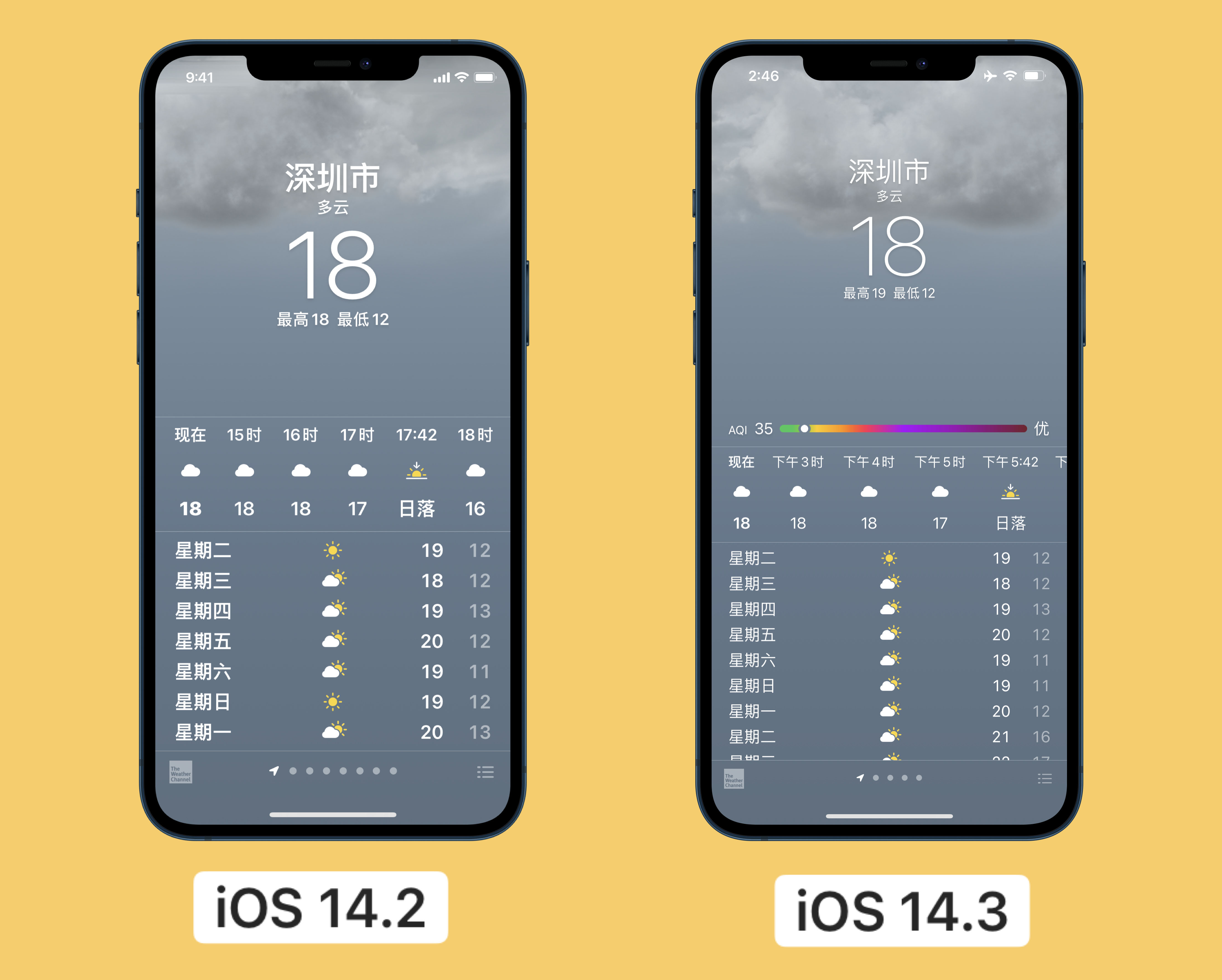 安陆苹果手机维修分享iOS 14.3 实用功能 